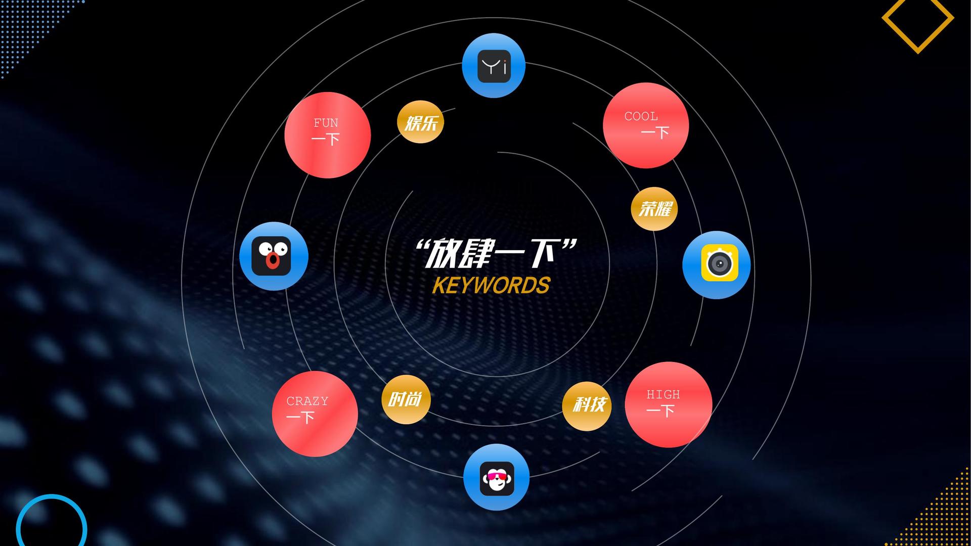 曲文传媒斩获文化创意产业多项荣誉
